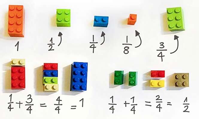 Professora usa blocos de Lego para ensinar matemática