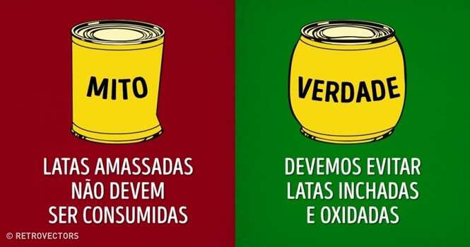 10 verdades e 10 mitos sobre os alimentos