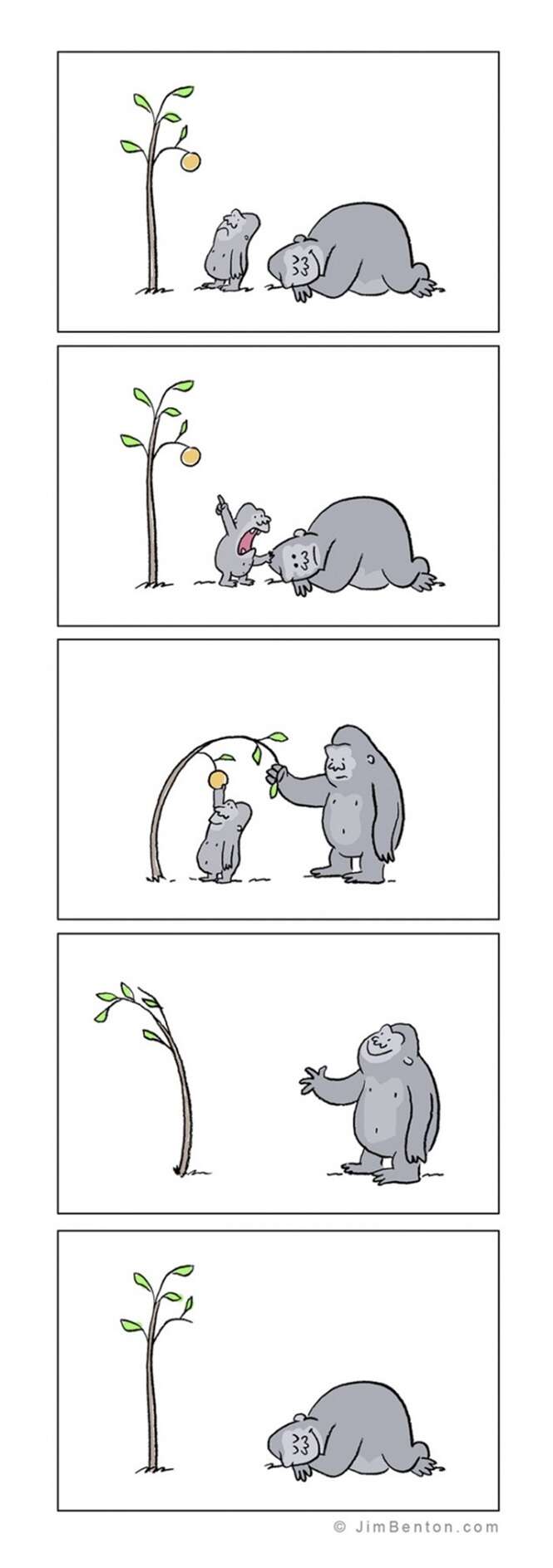 Foto: © JimBenton.com  