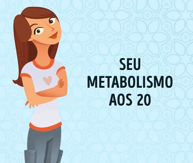 Seu metabolismo de acordo com a idade que você tem